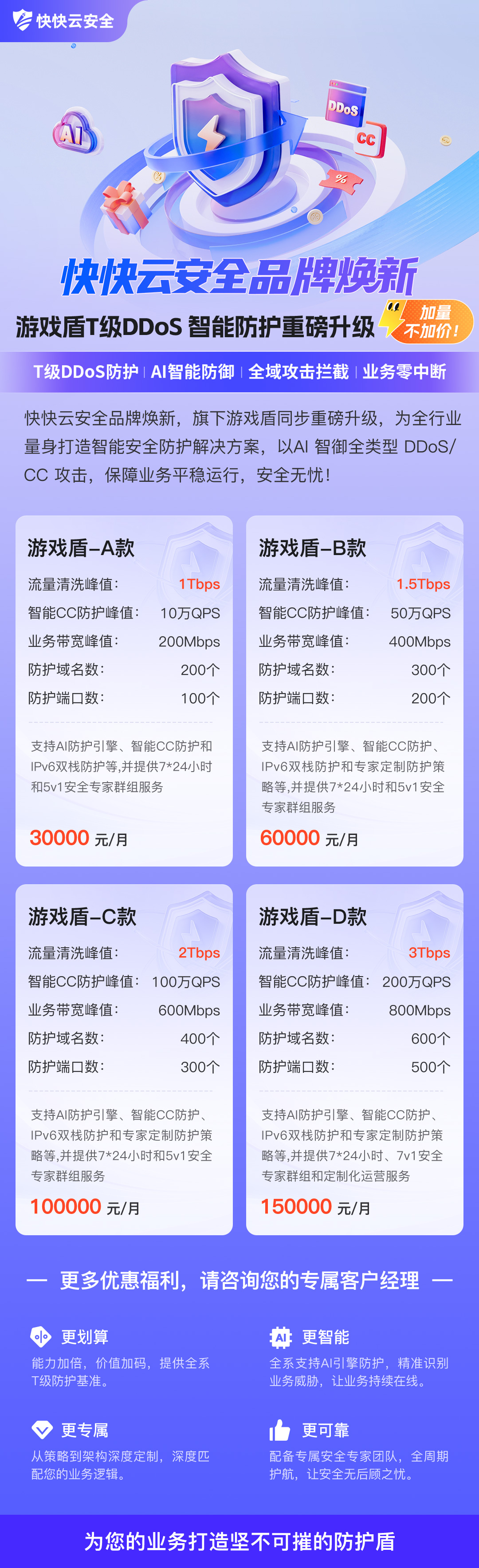 游戏盾宣发图-并排